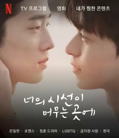 Nơi Ánh Mắt Anh Dừng Lại - Where Your Eyes Stop (2020)