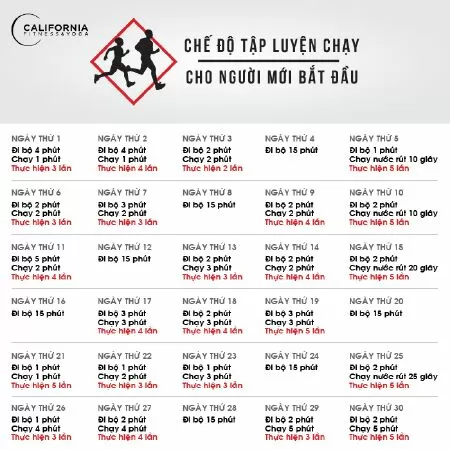 LẬP KẾ HOẠCH TỈ MỈ CHI TIẾT