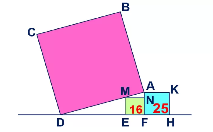 Đề số 46