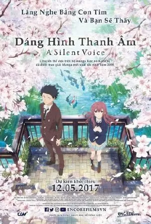 Dáng hình âm thanh