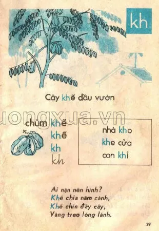 Chữ kh (trang 29)