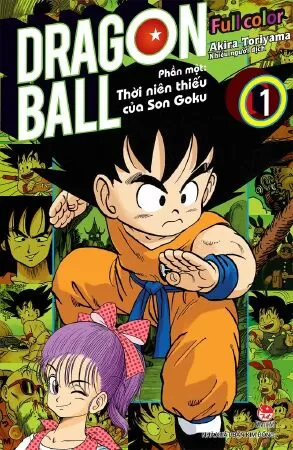 Dragon Balls: 7 Viên Ngọc Rồng
