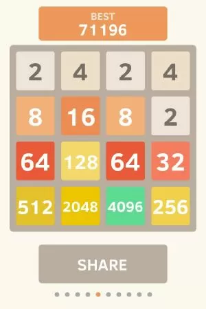 2048