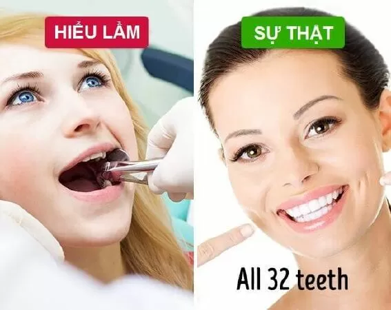 Kim Loan Dental