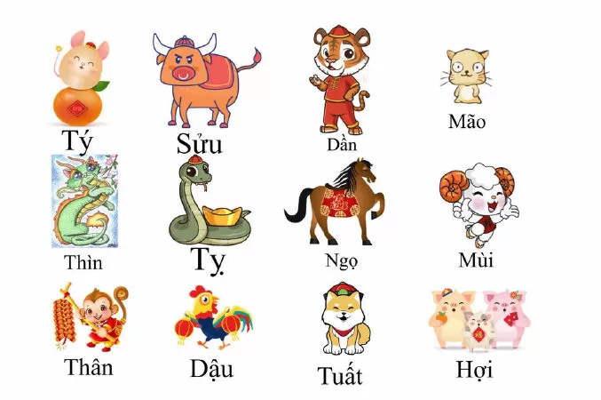 Tuổi Mùi