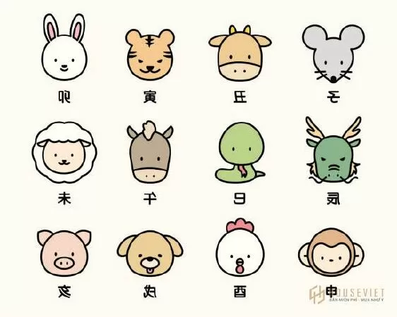 Tuổi Tý
