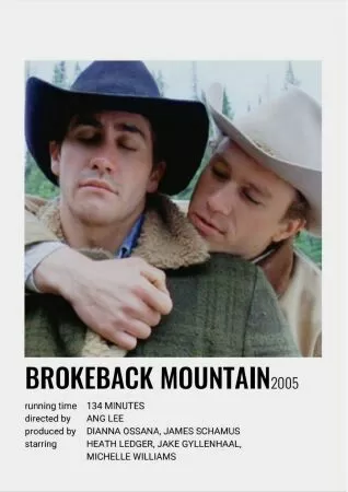 Brokeback Mountain (Chuyện Tình Sau Núi)