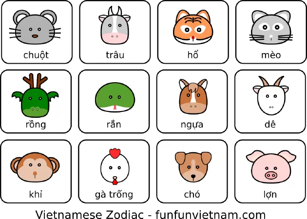 Tuổi Mão