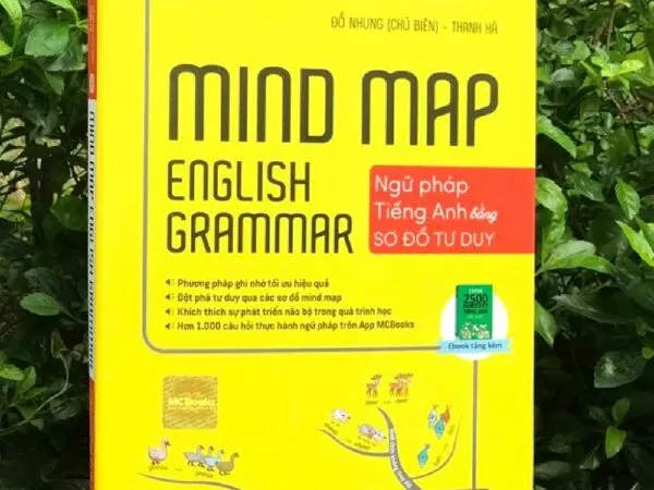 6. Mind map English Grammar - Đỗ Nhung