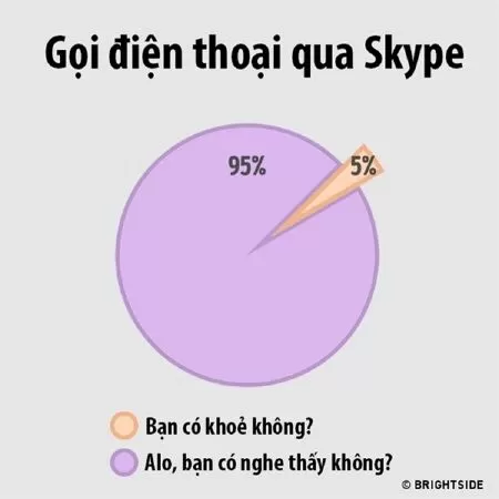 Mẫu 8 - Thời gian tuyến tính cứ luôn không ngừng trôi và cuộc sống của con người chúng ta cũng không ngừng đổi mới.