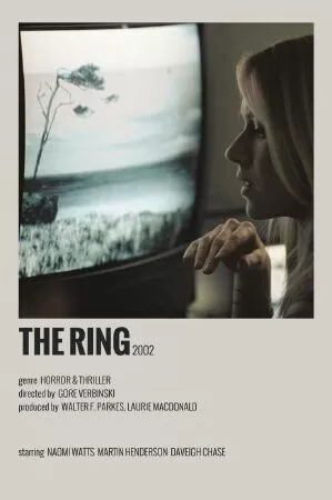 The Ring - Vòng tròn định mệnh