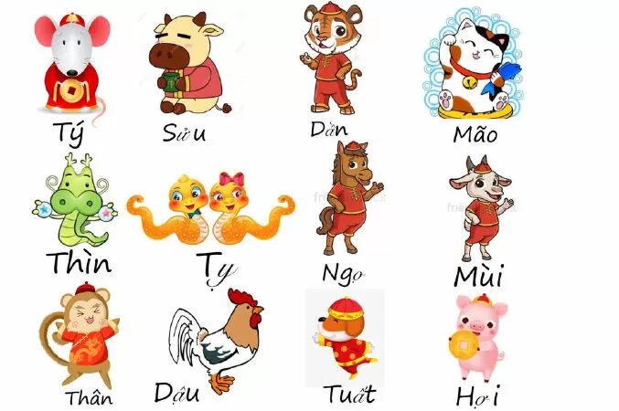 Tuổi Dậu