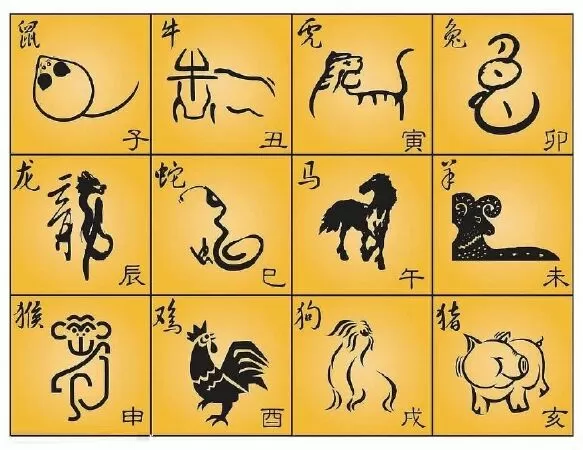 Tuổi Thân