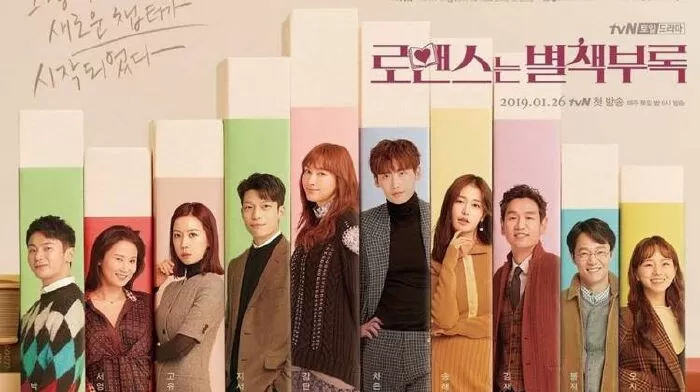 Phụ Lục Tình Yêu - Romance Is A Bonus Book (2019)