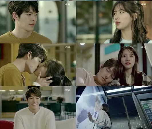 Uncontrollably Fond