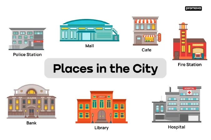 Places