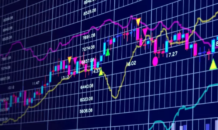 C: Current Quarterly Earnings (Lợi nhuận quý hiện tại)