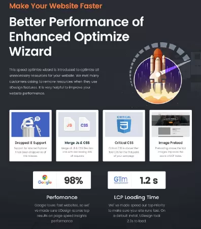 uDesign - Responsive WordPress Theme