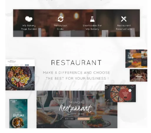 Restaurant Food - Theme